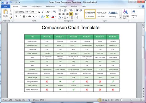 Comparison Chart Templates for Word