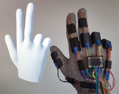 GitHub High-Accuracy Sensor Glove, ROS, Gazebo | Chair of Cyber ...