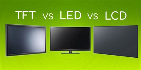 LCD vs TFT vs LED | Geekboots