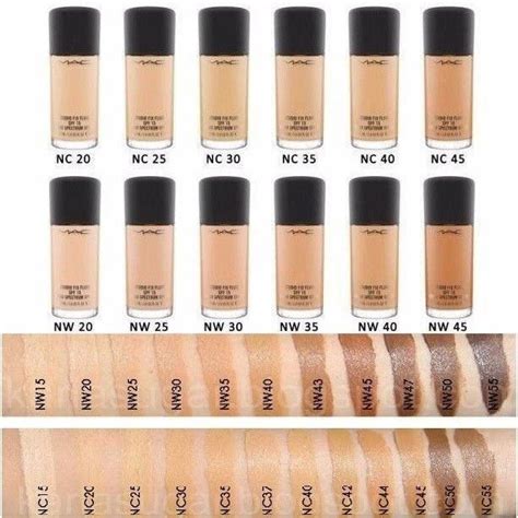 Really great! #bestmacmakeup | Mac foundation shades, Mac studio fix ...