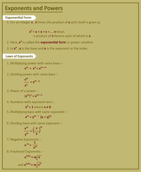 Laws of Exponents: Laws, Explanation, Examples and Videos