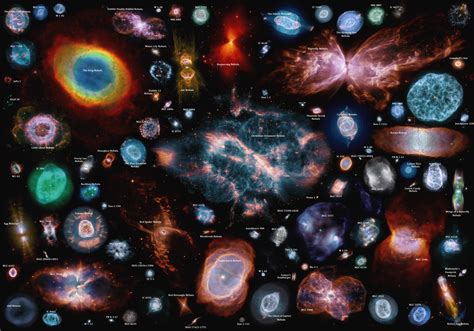 Different Types Of Nebula