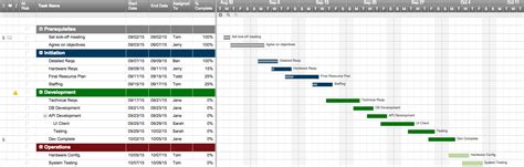 Smartsheet Spreadsheet Spreadsheet Downloa smartsheet spreadsheet ...