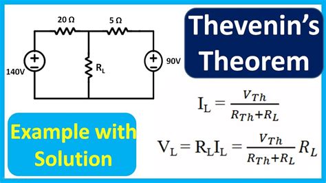 😀 Thevenin problems with solutions. Fundamentals of Electrical ...