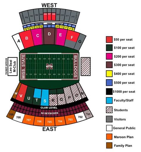 Davis Wade Stadium at Scott Field Seating Chart