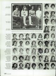 Hoover High School - Memoir Yearbook (Fresno, CA), Class of 1982, Page ...