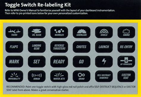 Race Car Switch Panel Labels - carjulehad