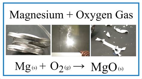 Fun Word Equation For Magnesium And Oxygen Mlt Dimensions Table