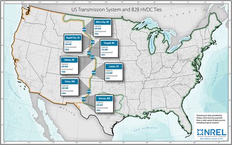 Interconnections Seam Study | Energy Analysis | NREL