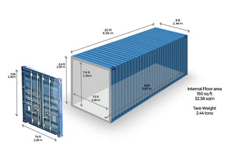 Shipping Container: The Definitive Guide for Your Goods Shipping in 2020