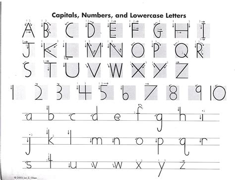 Handwriting Without Tears Letter Formation Charts- Manuscript ...