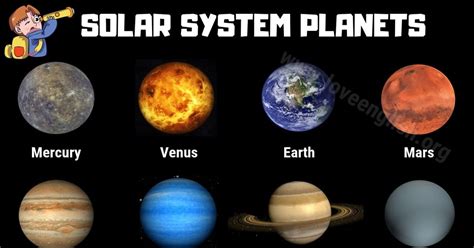 Solar System Planets: 9 Names of Planets in the Solar System - Love English