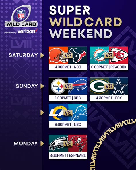 2024 Wild Card Weekend Schedule 2024 - Mira Sybila