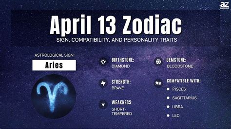 April 13 Zodiac Sign Personality - Astral Zodiac