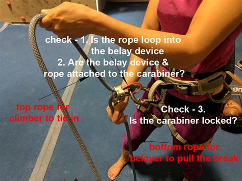 What is a Belay - Learn to Top Rope Belay for Indoor Gym - Rock ...