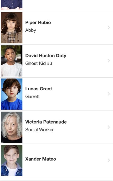 FNAF Movie Updates on Twitter: "As per IMDB, Xander Mateo has been cast ...