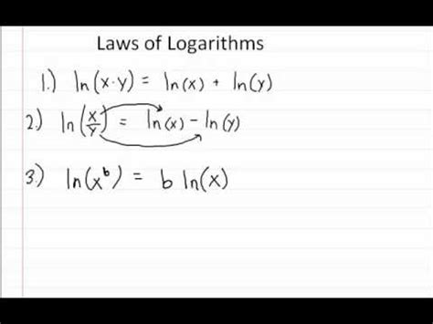 Laws of Logarithms, e, Natural Log, ln | เนื้อหาlog e lnที่แม่นยำที่สุด