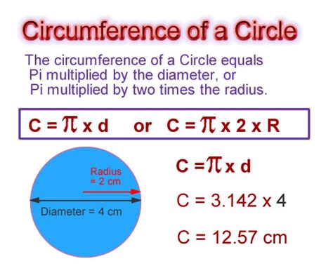 circumference of a circle formula 20 free Cliparts | Download images on ...