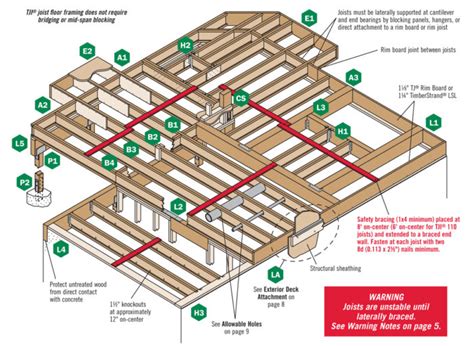 Wood Floor Joist Design – Flooring Ideas