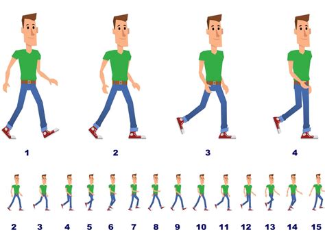 Walking Animation for Beginners: Easy Steps to Animate a Walk Cycle