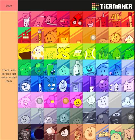 The only good BFB tier list let’s be honest | Lettering alphabet ...