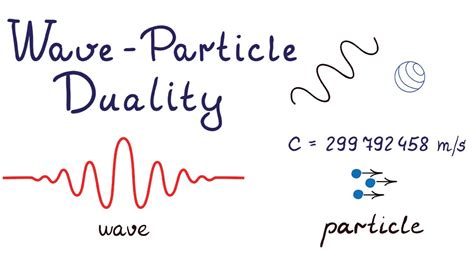 Electron Particle