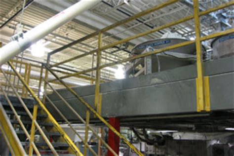 Common Uses for Free-standing Mezzanine Structures