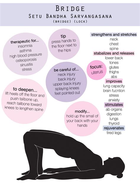 Yoga Poses Benefits