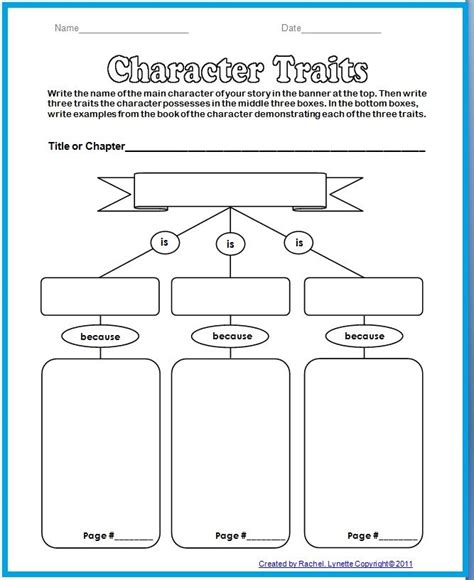 5 Graphic Organizers for the Social Studies Classroom | Graphic ...