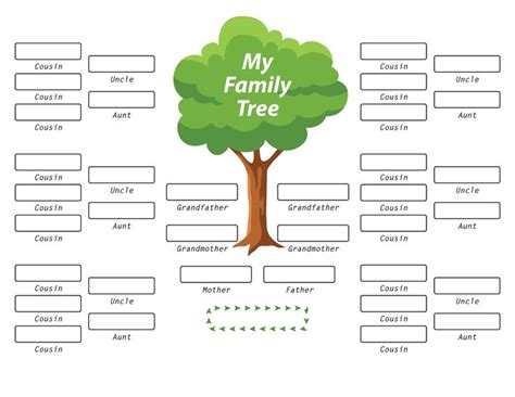 Free Family Tree Template - PDF, Excel, Word & Google Doc | Blank ...