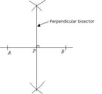 Perpendicular Bisector (solutions, examples, videos)