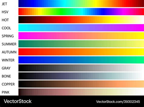 Set of color gradient color palette chart Vector Image