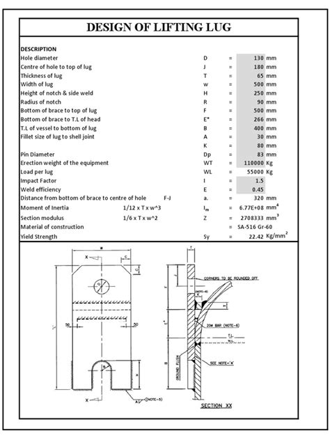 Lifting Lug Calculation