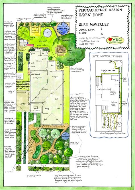 28 Farm Layout Design Ideas to Inspire Your Homestead Dream