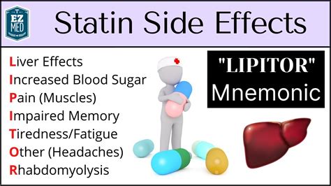 Atorvastatin side effects | 🌈Atorvastatin side effects