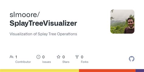 GitHub - slmoore/SplayTreeVisualizer: Visualization of Splay Tree ...