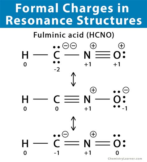 Add Formal Charges To Each Resonance Form Of Hcno Below at tarcolbyblog ...