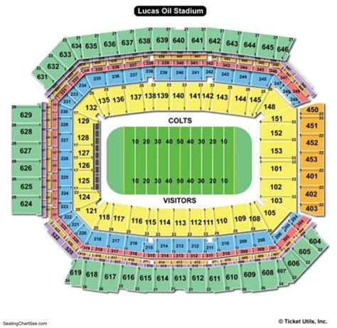 Lucas Oil Stadium Seating Chart Seating Charts Tickets - Stadium ...