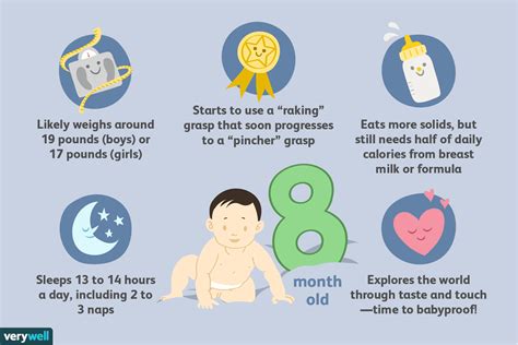 8-Month-Old Baby: Milestones and Development