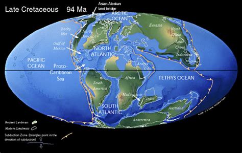 Climate: Past, Present & Future | What can the Cretaceous tell us about ...