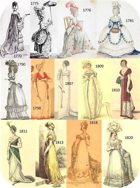 Late 1700s, early 1800s fashion plate | 18th century fashion, Fashion ...