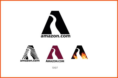 Amazon Logo Design – History, Meaning, and Evolution