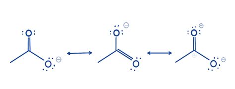 Resonance Structures | ChemTalk