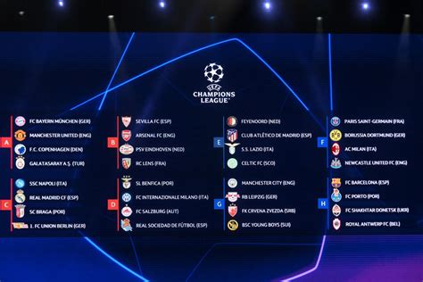 UEFA Champions League 2023-24 group stage draw in full