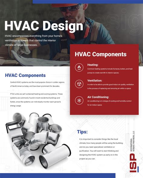 HVAC System Design Support in the USA | Residential/Commercial