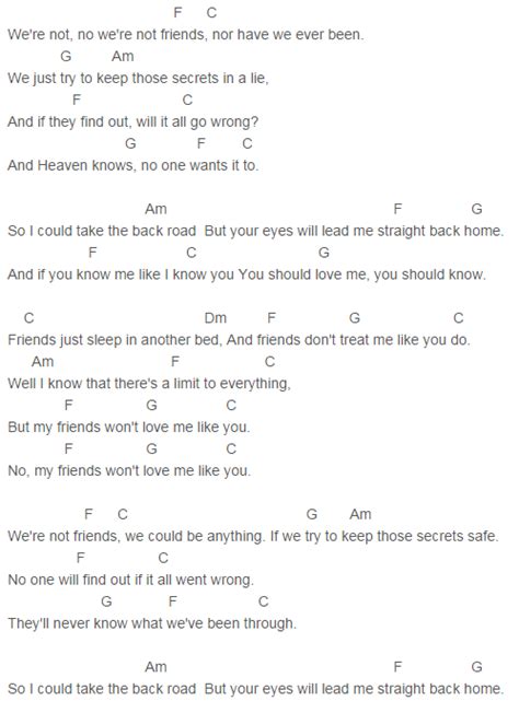 Friends Theme Song Guitar Chords | Easy Guitar Chord Song