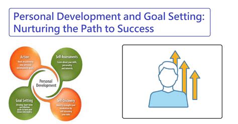 Personal Development and Goal Setting: Nurturing the Path to Success