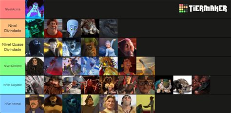 Dreamworks Villains Tier List (Community Rankings) - TierMaker