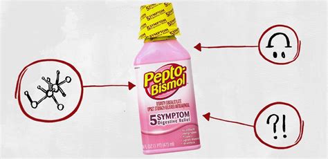 What’s in This?: Pepto-Bismol