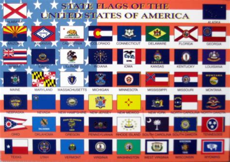 Postcards of Nations: USA flag